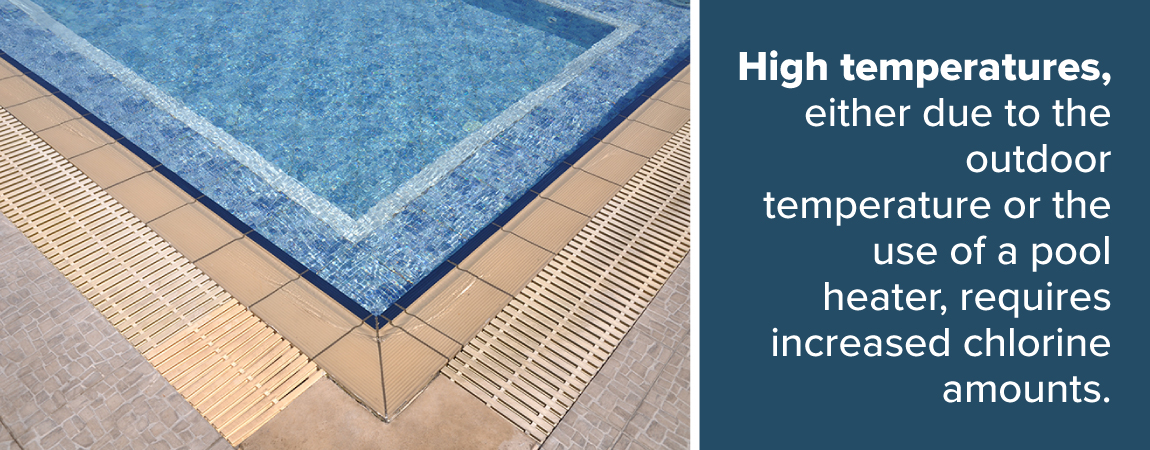 high-temperatures-requires-increased-chlorine-amounts